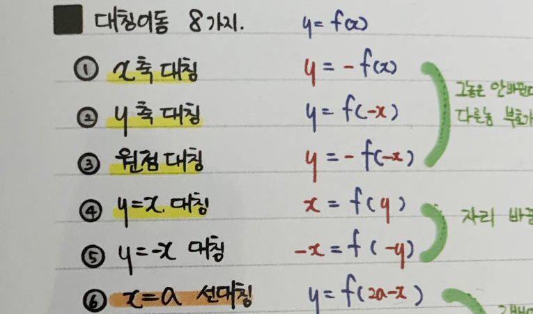 송파 수학학원, 예비고1 입학 전 수학 대비 방법은? 이미지 5