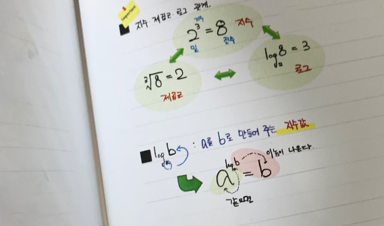 방이동수학학원, 중학교1학년 2학기를 잘 보내는 법은? 이미지 4