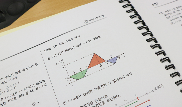 방이동수학학원, 중1 성적 부담 없어도 공부습관은 갖춰야 합니다. 이미지 2