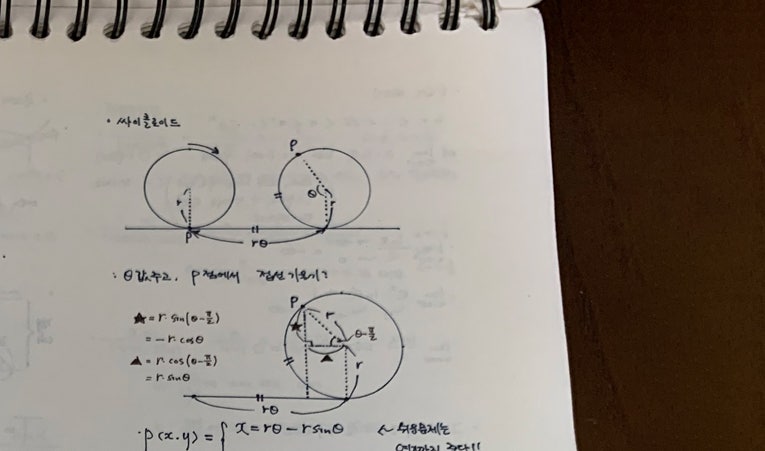 방이동수학학원, 이런 신호 보이면 학원을 바꿔야 할 때 이미지 2